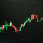 Global Inflation Begins to Cool as Economies Show Signs of Stability